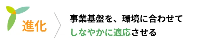 進化 事業基盤を、環境に合わせてしなやかに適応させる