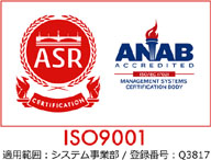 品質マネジメントシステム（ISO9001）